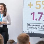 Fibo Congress Impressionen